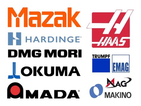 cnc part manufacturer|list of machine tool manufacturers.